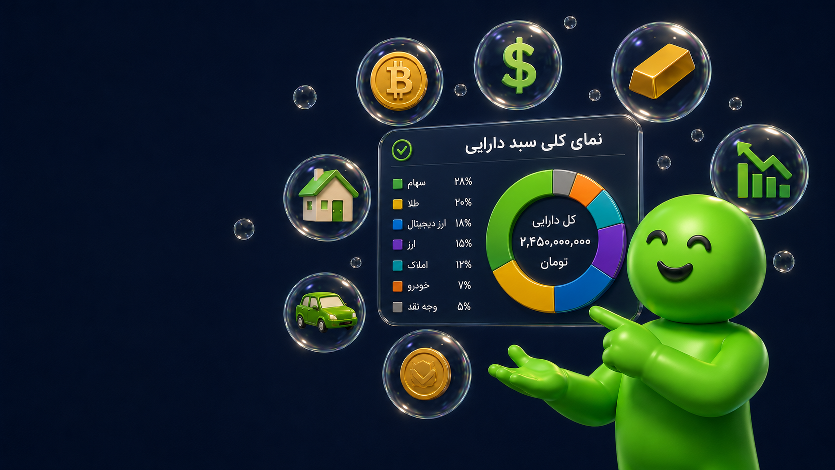نمای اپلیکیشن گِرا